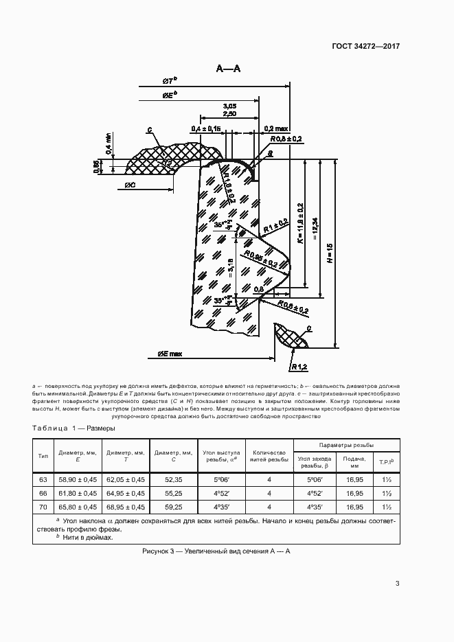 Страница 5 ГОСТ 34272-2017