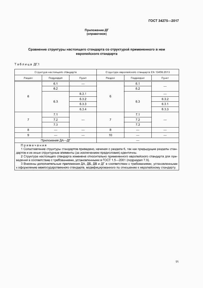 Страница 15 ГОСТ 34275-2017