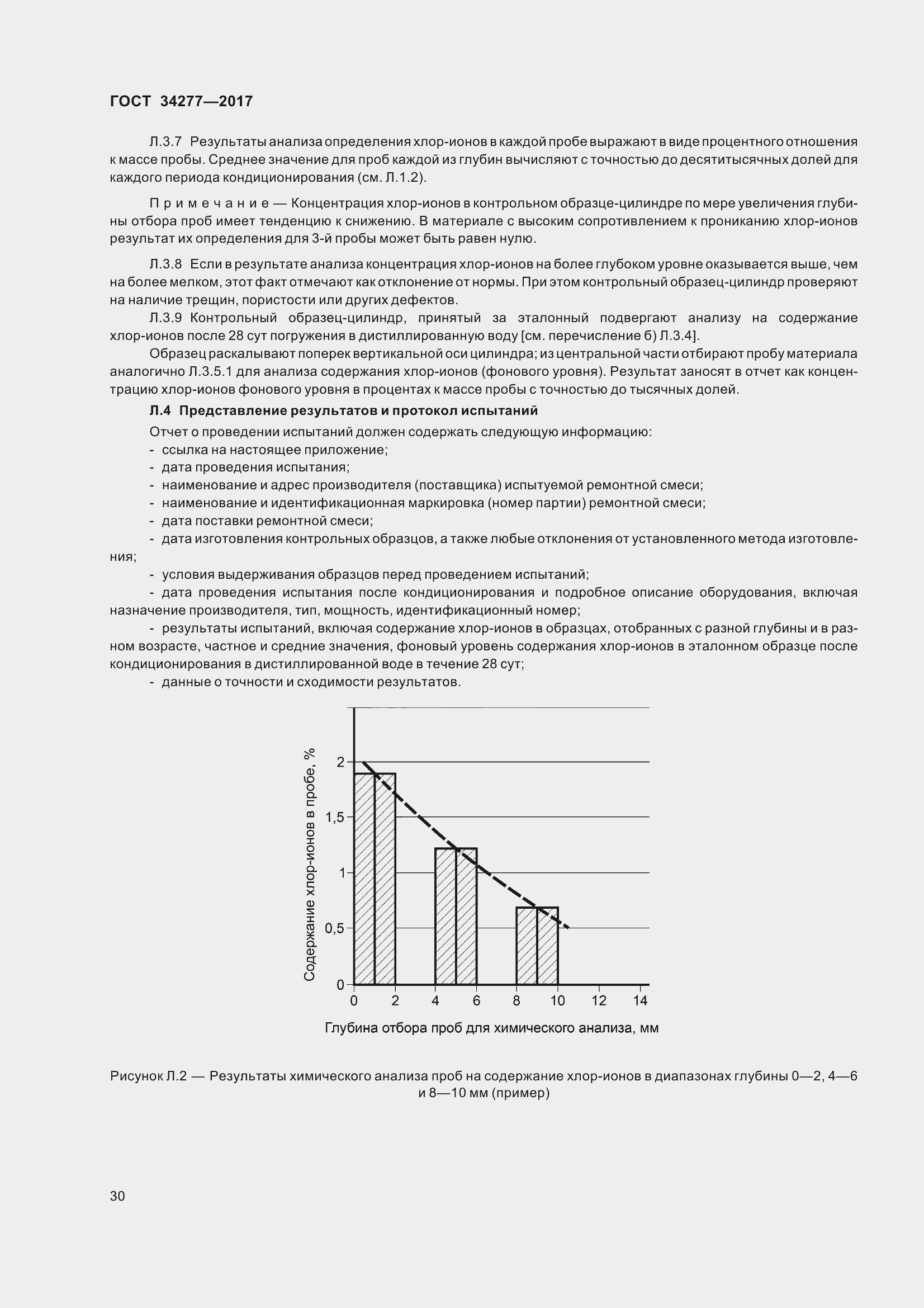 Страница 35 ГОСТ 34277-2017