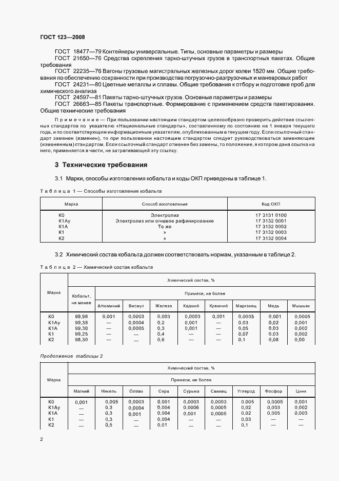 Страница 7 ГОСТ 123-2008