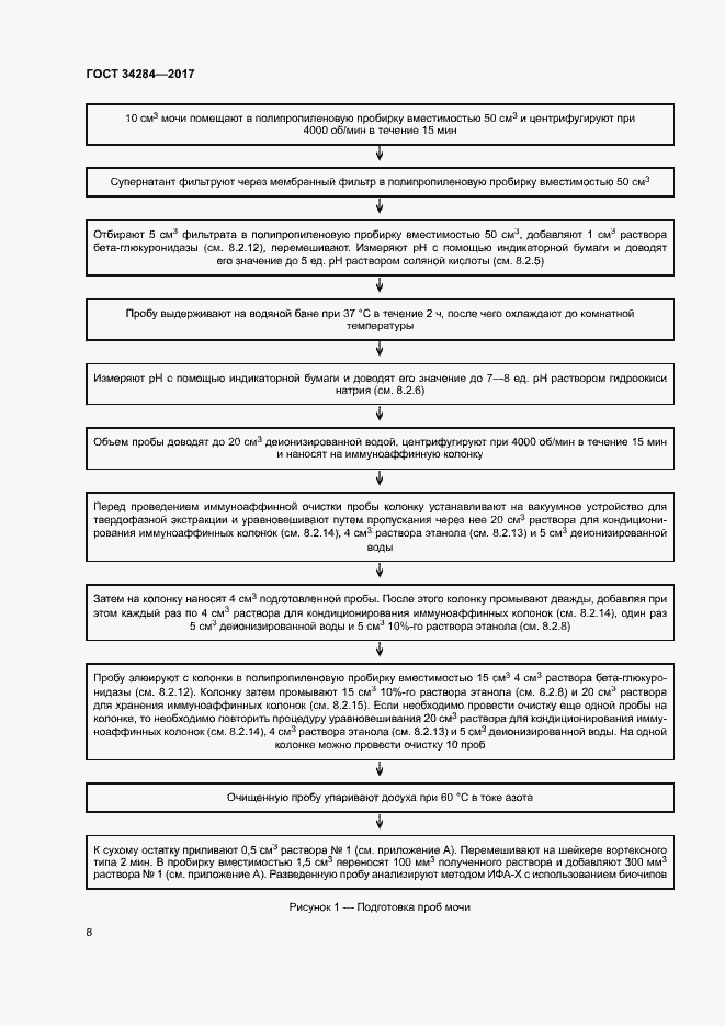 Страница 11 ГОСТ 34284-2017