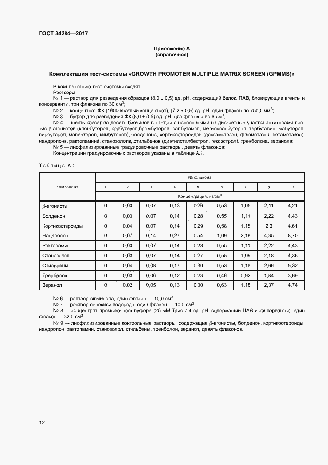 Страница 15 ГОСТ 34284-2017