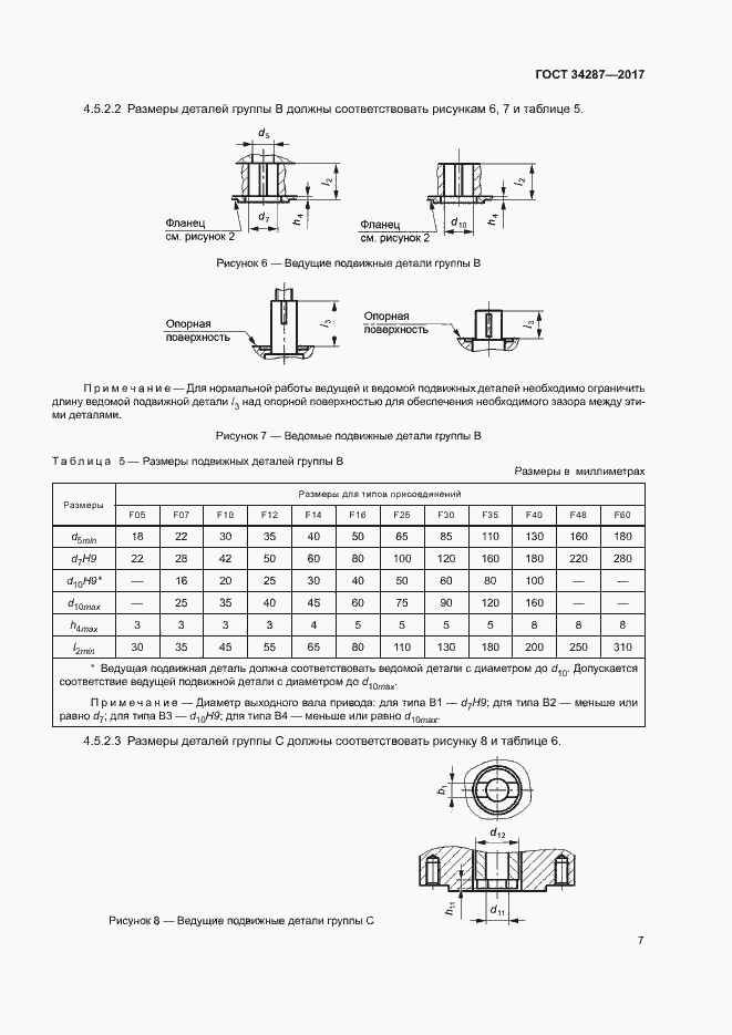 Страница 10 ГОСТ 34287-2017