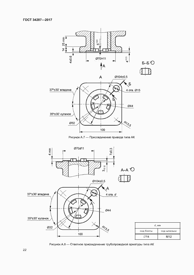 Страница 25 ГОСТ 34287-2017