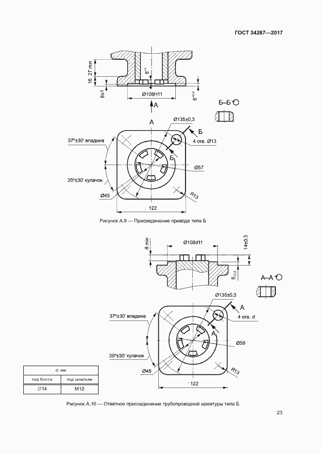 Страница 26 ГОСТ 34287-2017