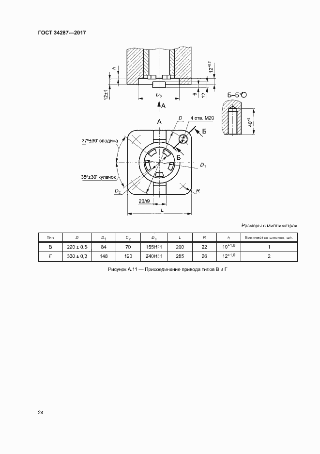 Страница 27 ГОСТ 34287-2017