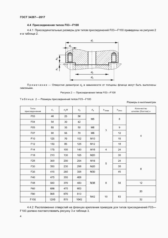 Страница 7 ГОСТ 34287-2017