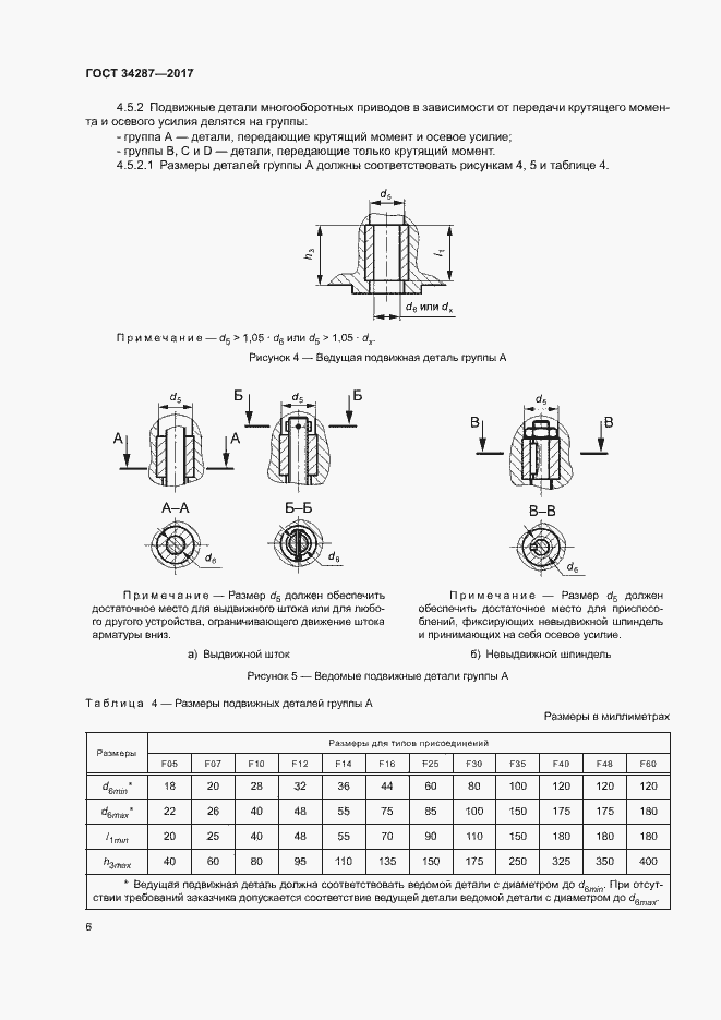 Страница 9 ГОСТ 34287-2017