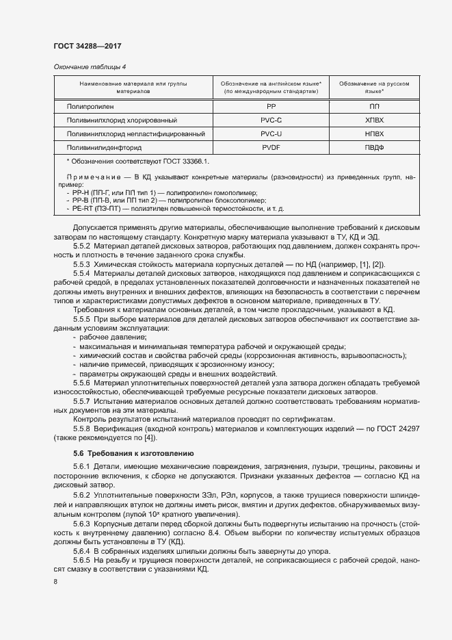 Страница 12 ГОСТ 34288-2017