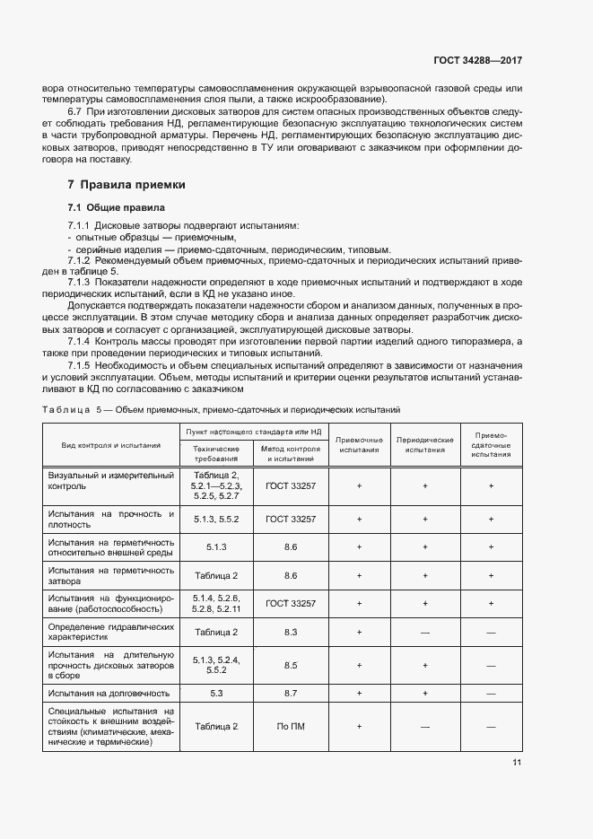 Страница 15 ГОСТ 34288-2017