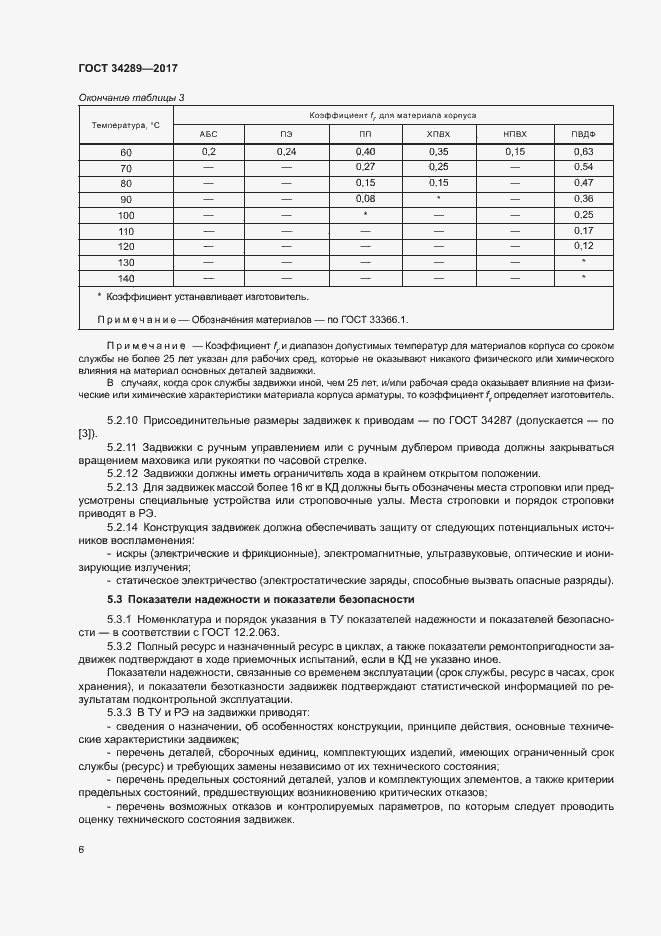 Страница 10 ГОСТ 34289-2017