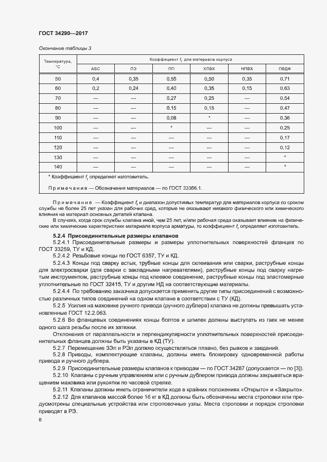 Страница 10 ГОСТ 34290-2017