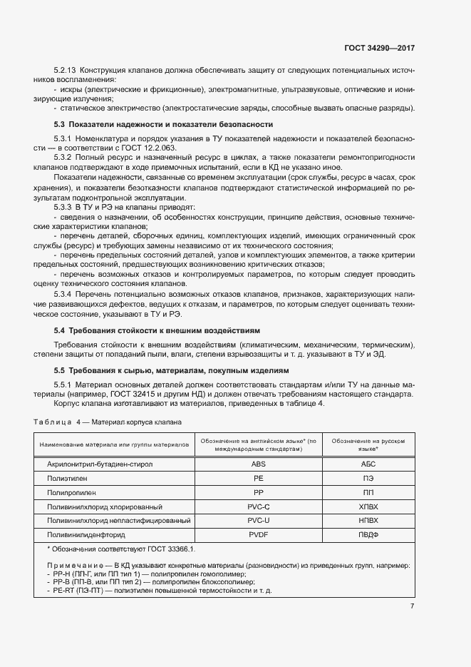 Страница 11 ГОСТ 34290-2017