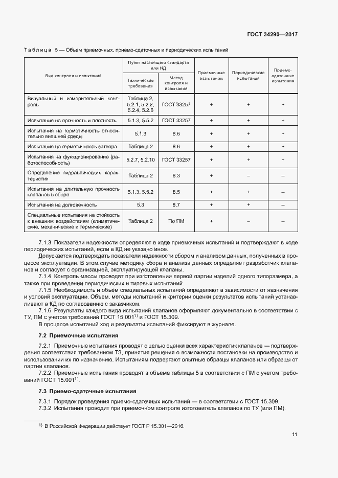 Страница 15 ГОСТ 34290-2017