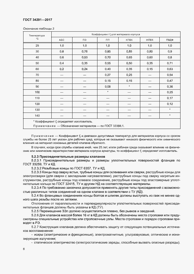 Страница 10 ГОСТ 34291-2017