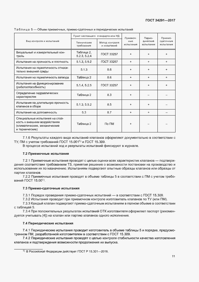 Страница 15 ГОСТ 34291-2017