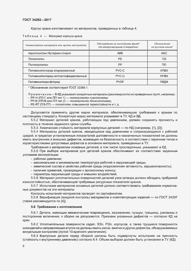 Страница 12 ГОСТ 34292-2017