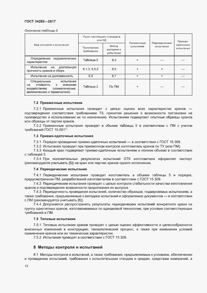 Страница 16 ГОСТ 34292-2017
