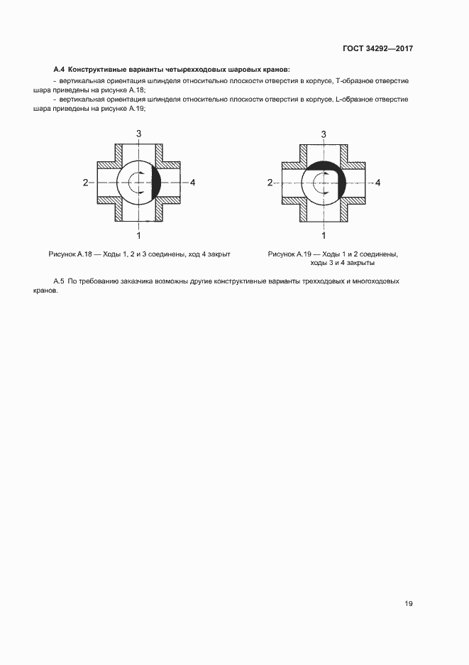 Страница 23 ГОСТ 34292-2017