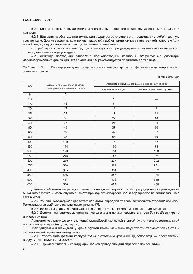 Страница 10 ГОСТ 34293-2017