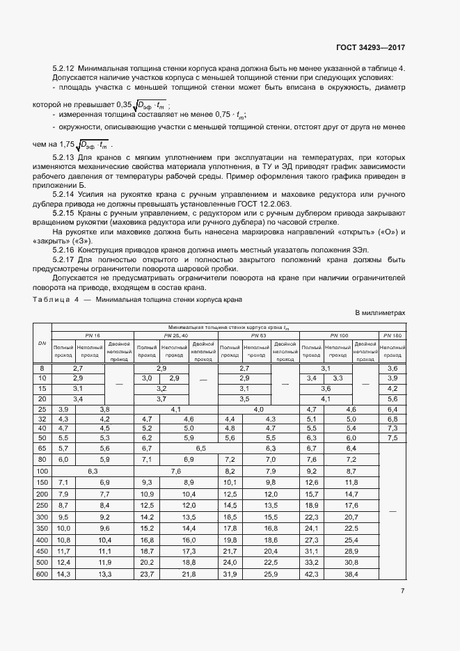 Страница 11 ГОСТ 34293-2017