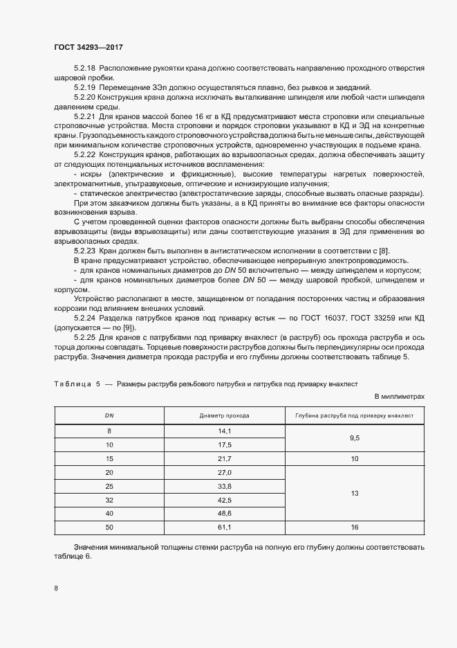 Страница 12 ГОСТ 34293-2017