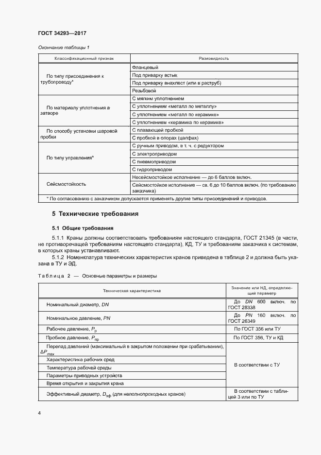 Страница 8 ГОСТ 34293-2017