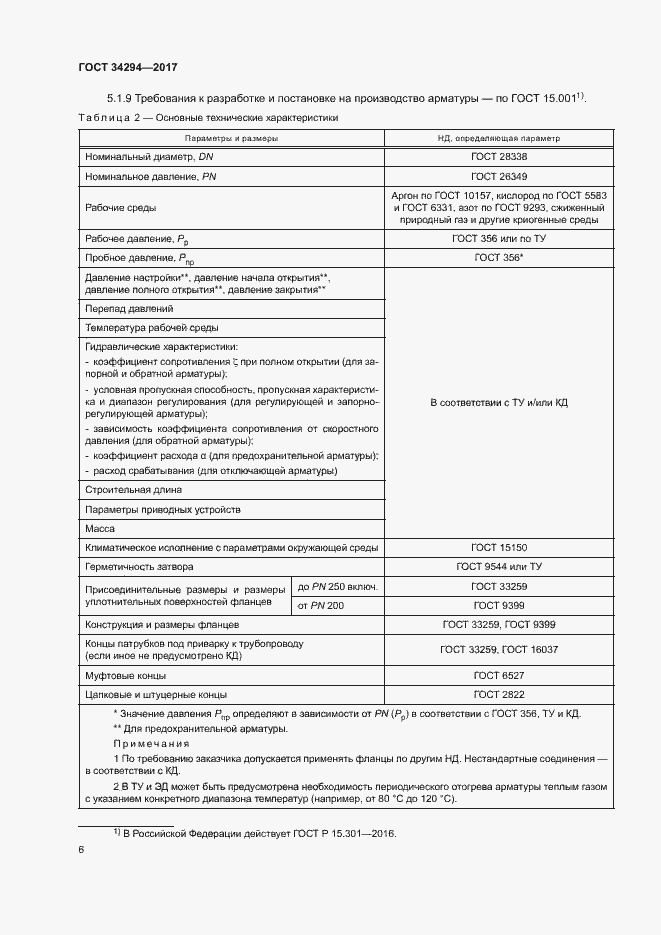 Страница 10 ГОСТ 34294-2017