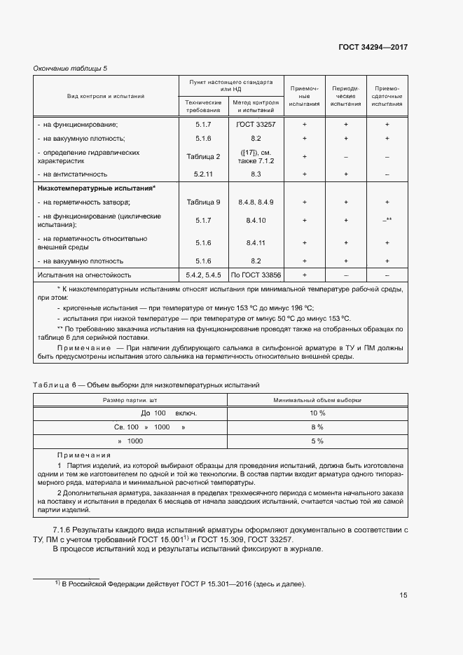 Страница 19 ГОСТ 34294-2017