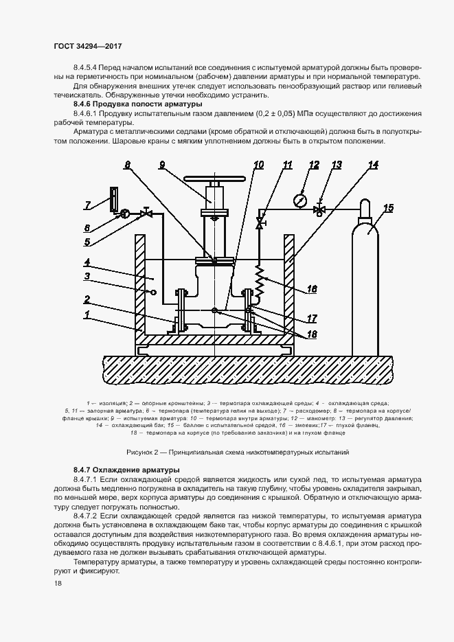 Страница 22 ГОСТ 34294-2017