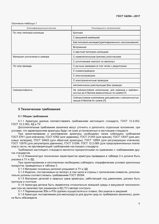 Страница 9 ГОСТ 34294-2017