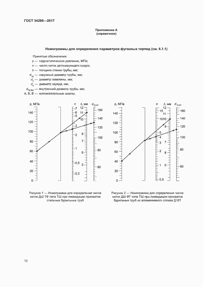 Страница 15 ГОСТ 34296-2017