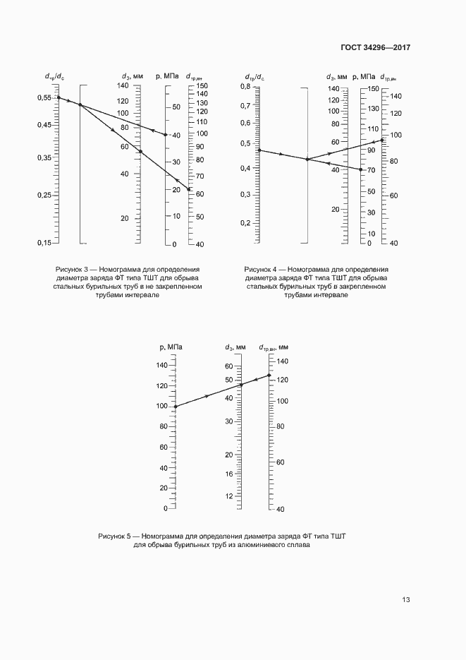 Страница 16 ГОСТ 34296-2017