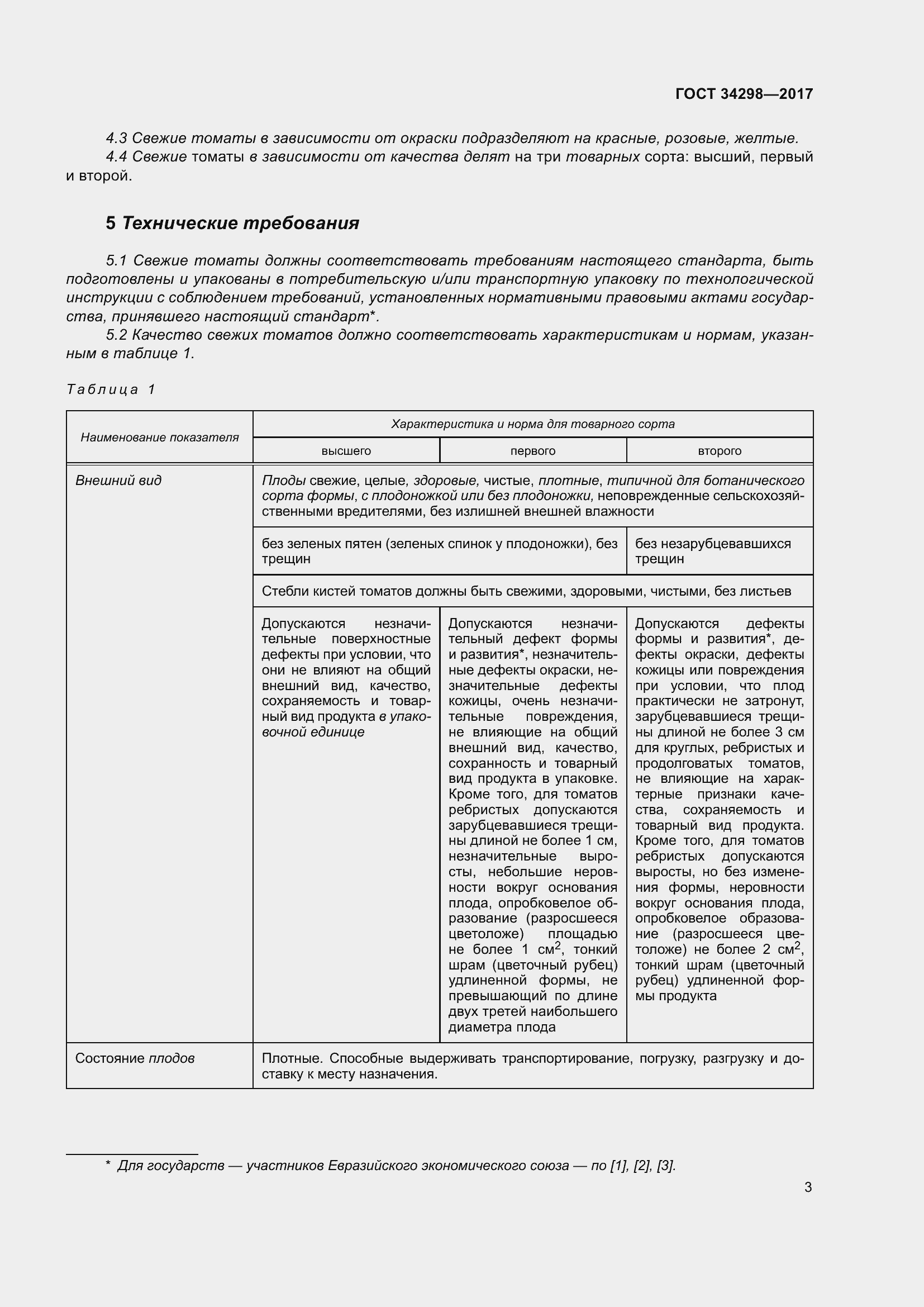 Страница 10 ГОСТ 34298-2017