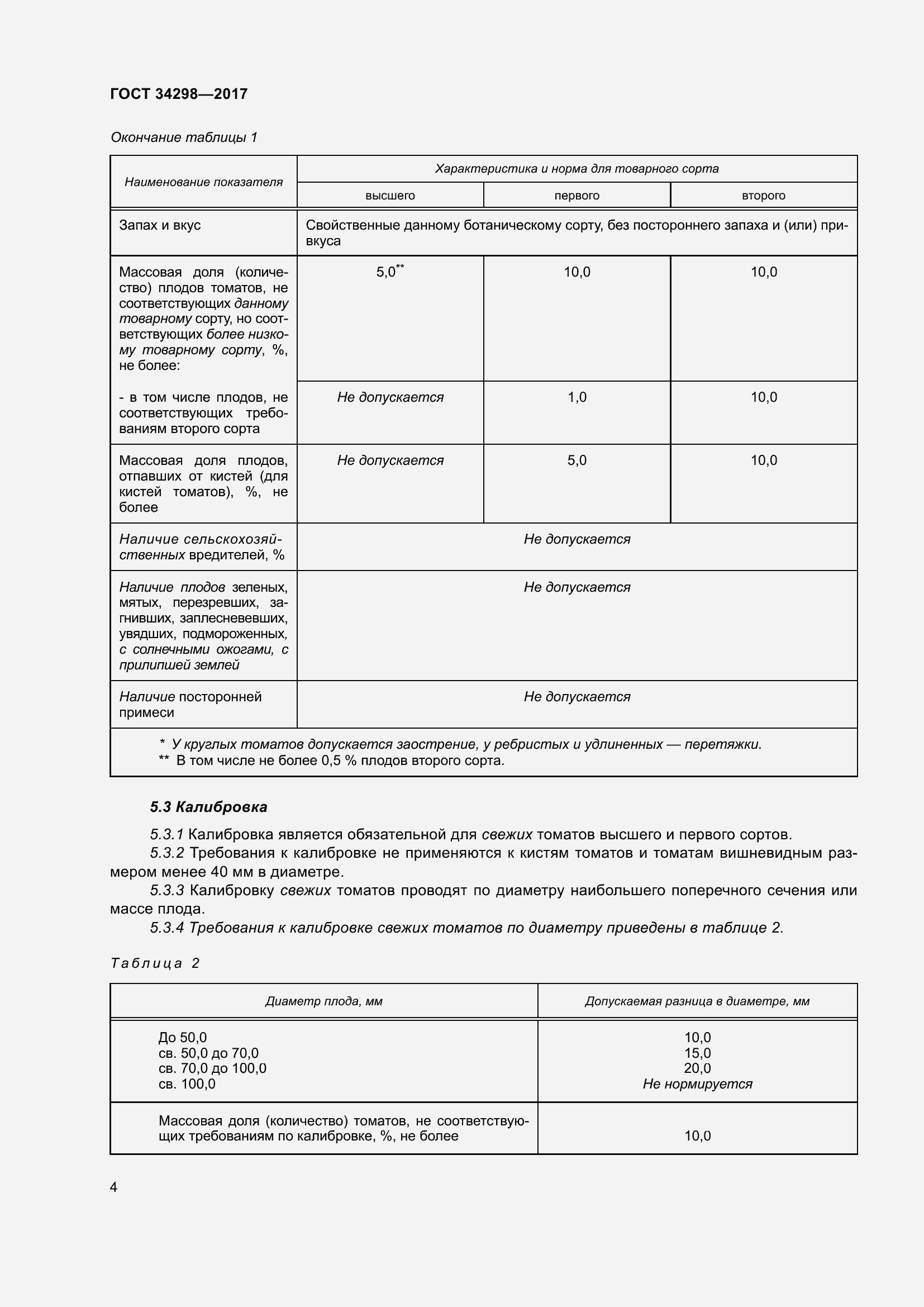 Страница 11 ГОСТ 34298-2017
