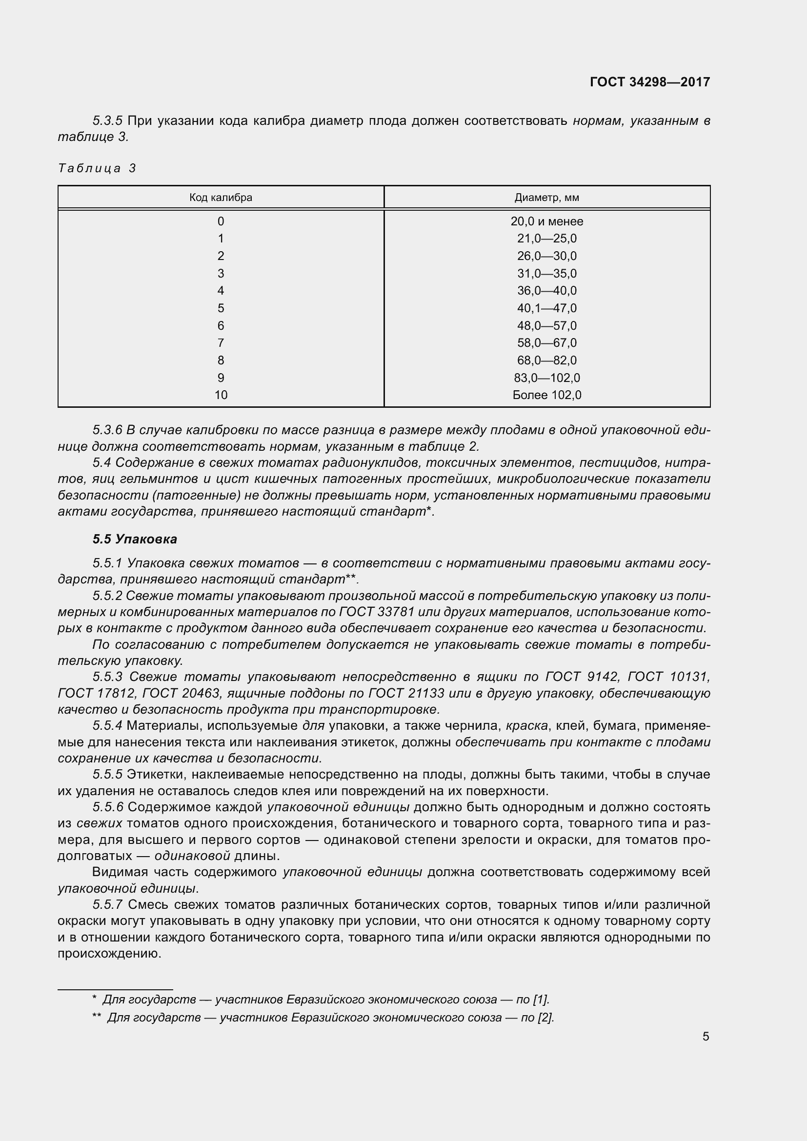 Страница 12 ГОСТ 34298-2017