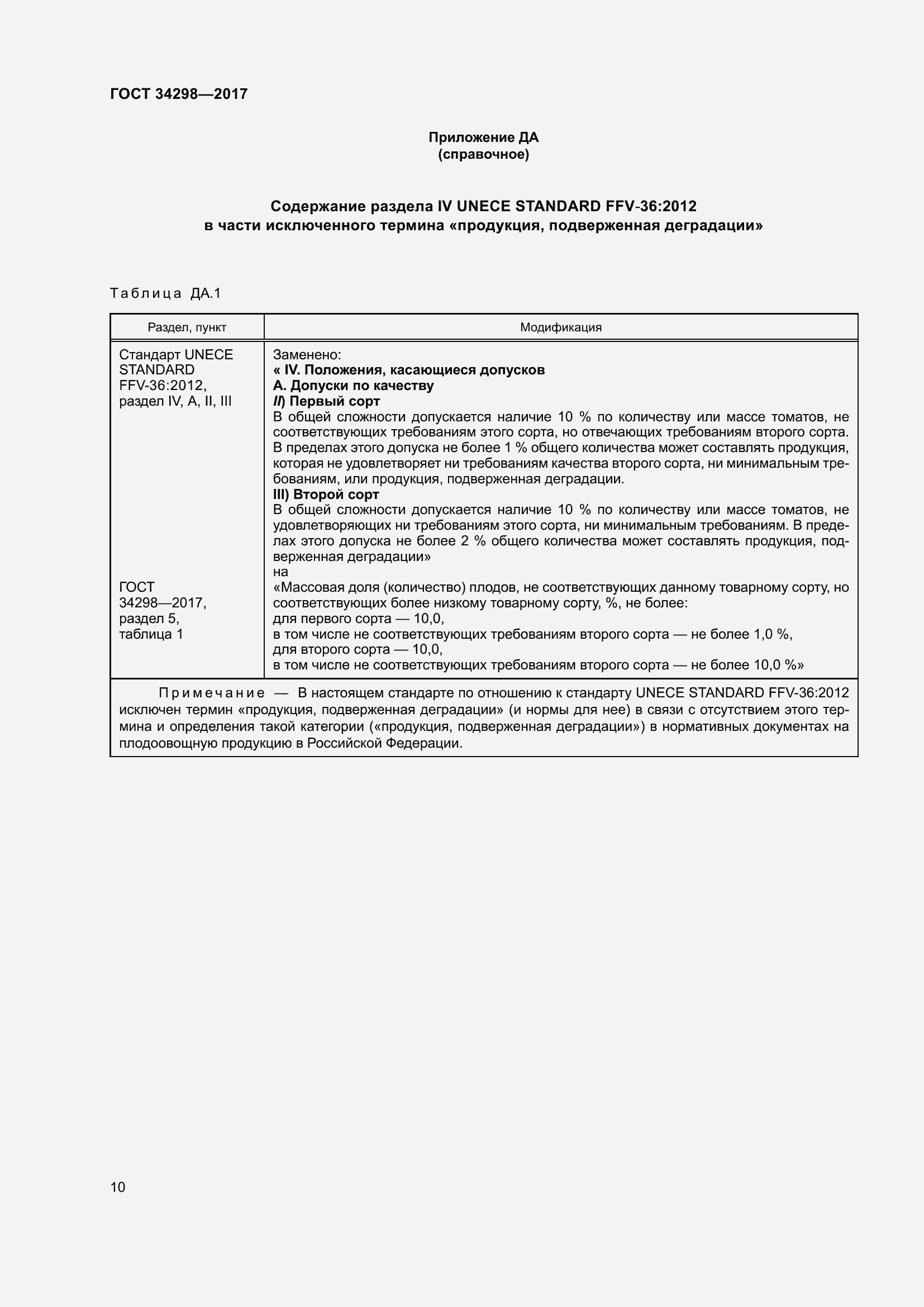 Страница 17 ГОСТ 34298-2017