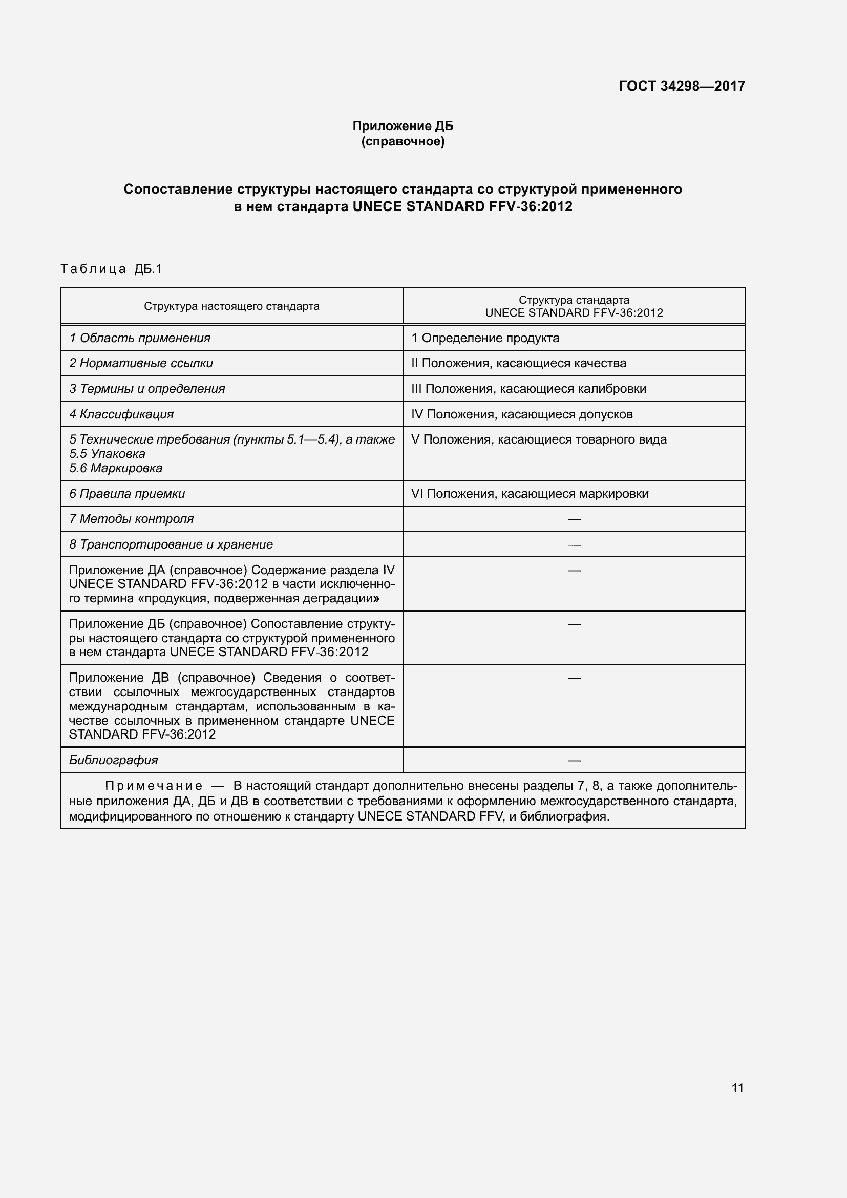 Страница 18 ГОСТ 34298-2017