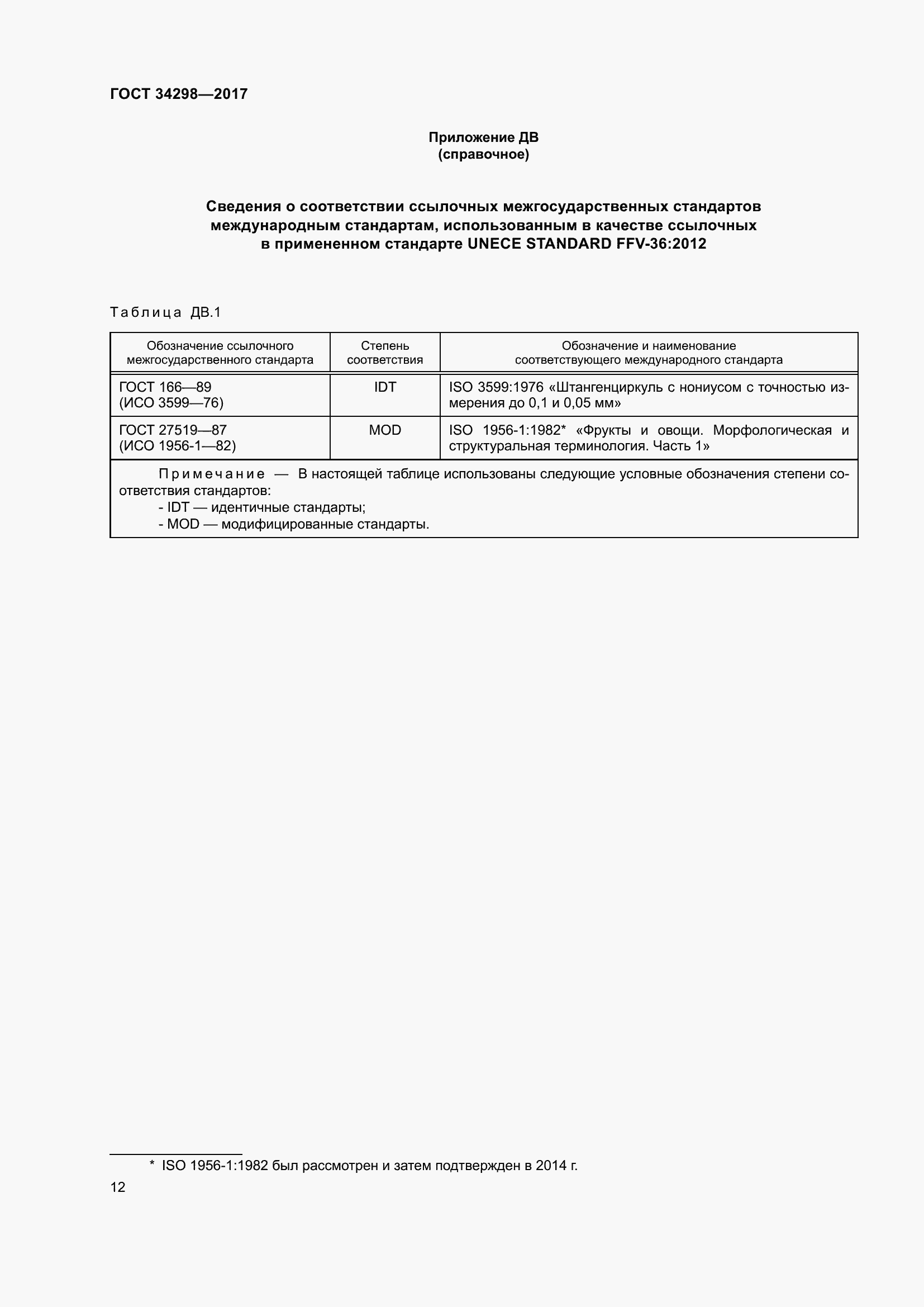 Страница 19 ГОСТ 34298-2017