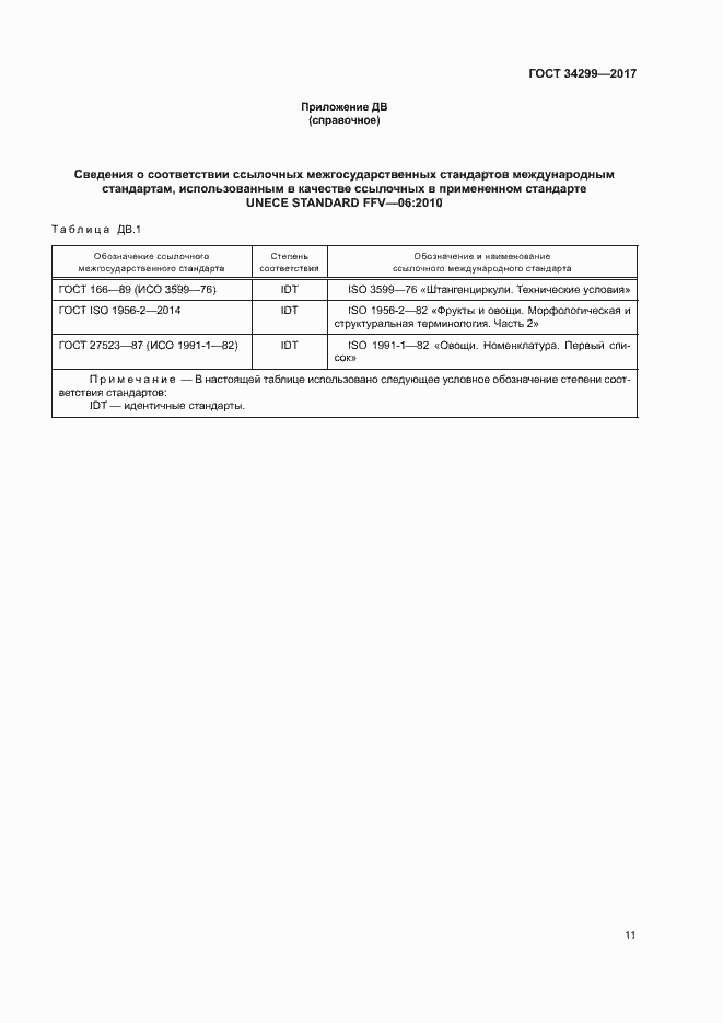 Страница 16 ГОСТ 34299-2017