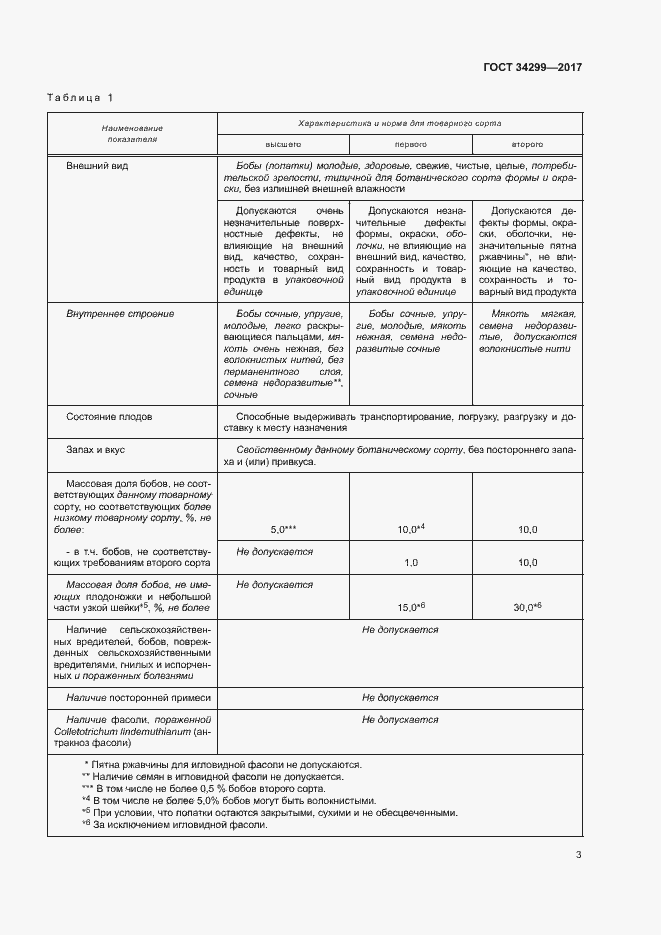 Страница 8 ГОСТ 34299-2017