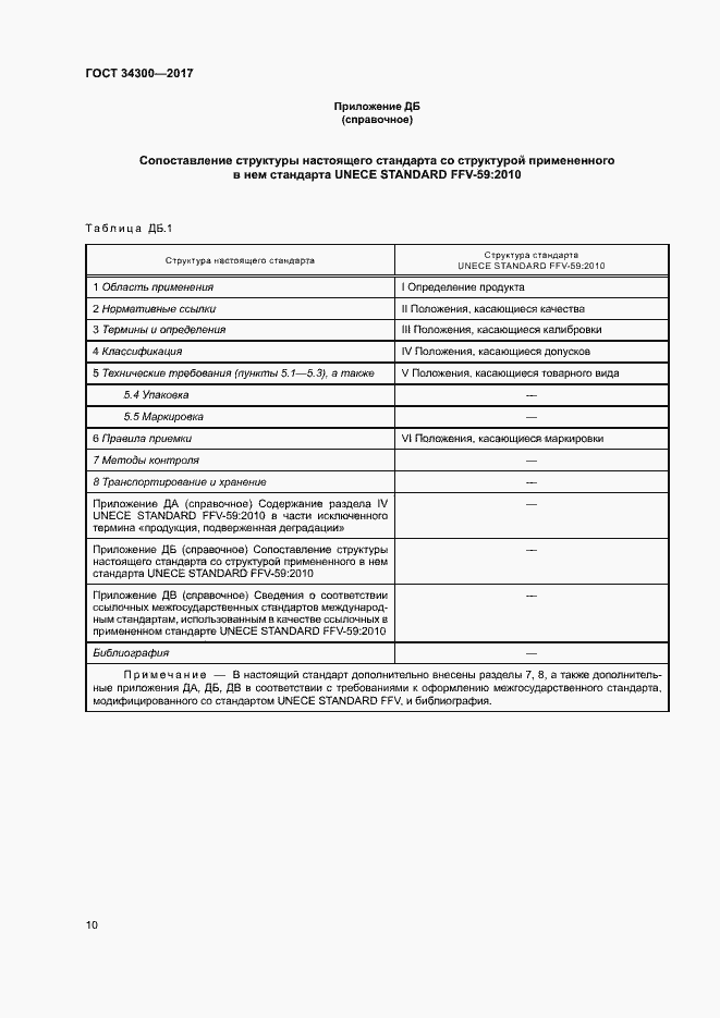 Страница 15 ГОСТ 34300-2017