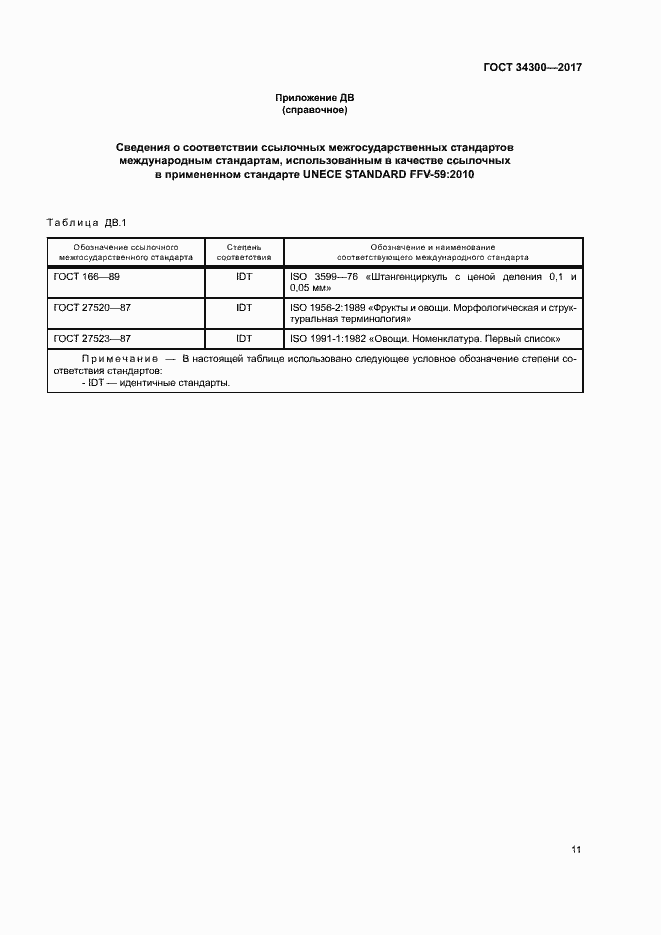 Страница 16 ГОСТ 34300-2017