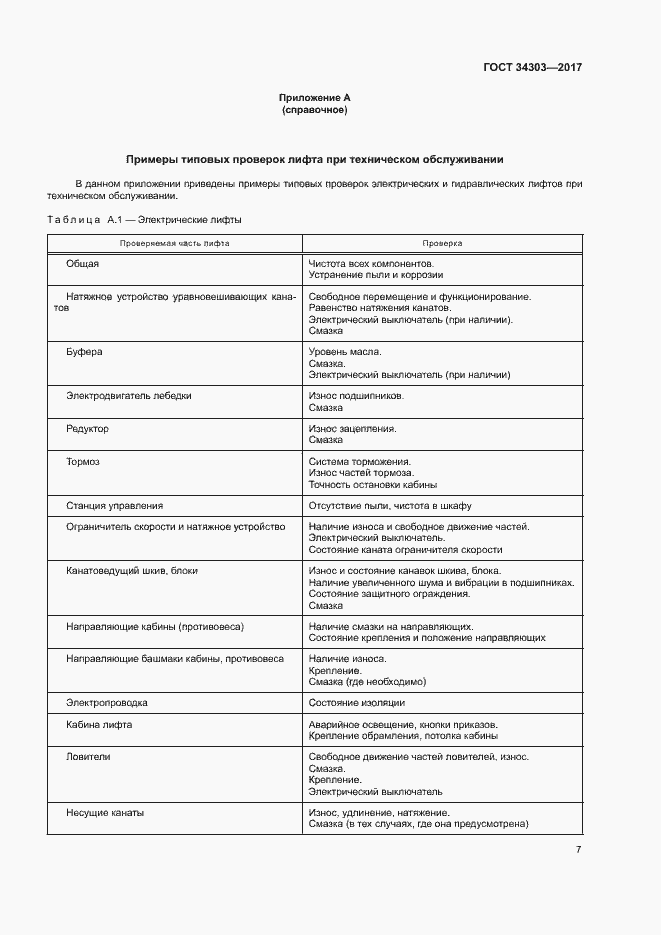 Страница 11 ГОСТ 34303-2017