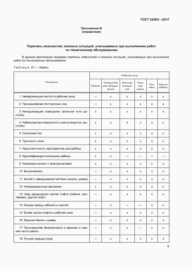 Страница 13 ГОСТ 34303-2017