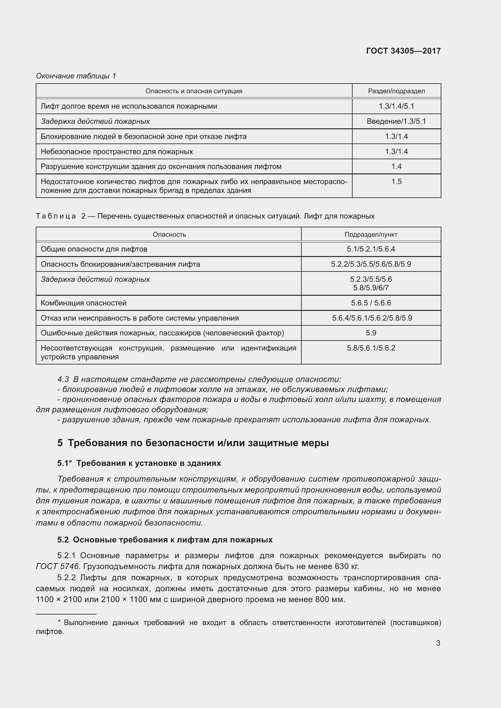 Страница 11 ГОСТ 34305-2017