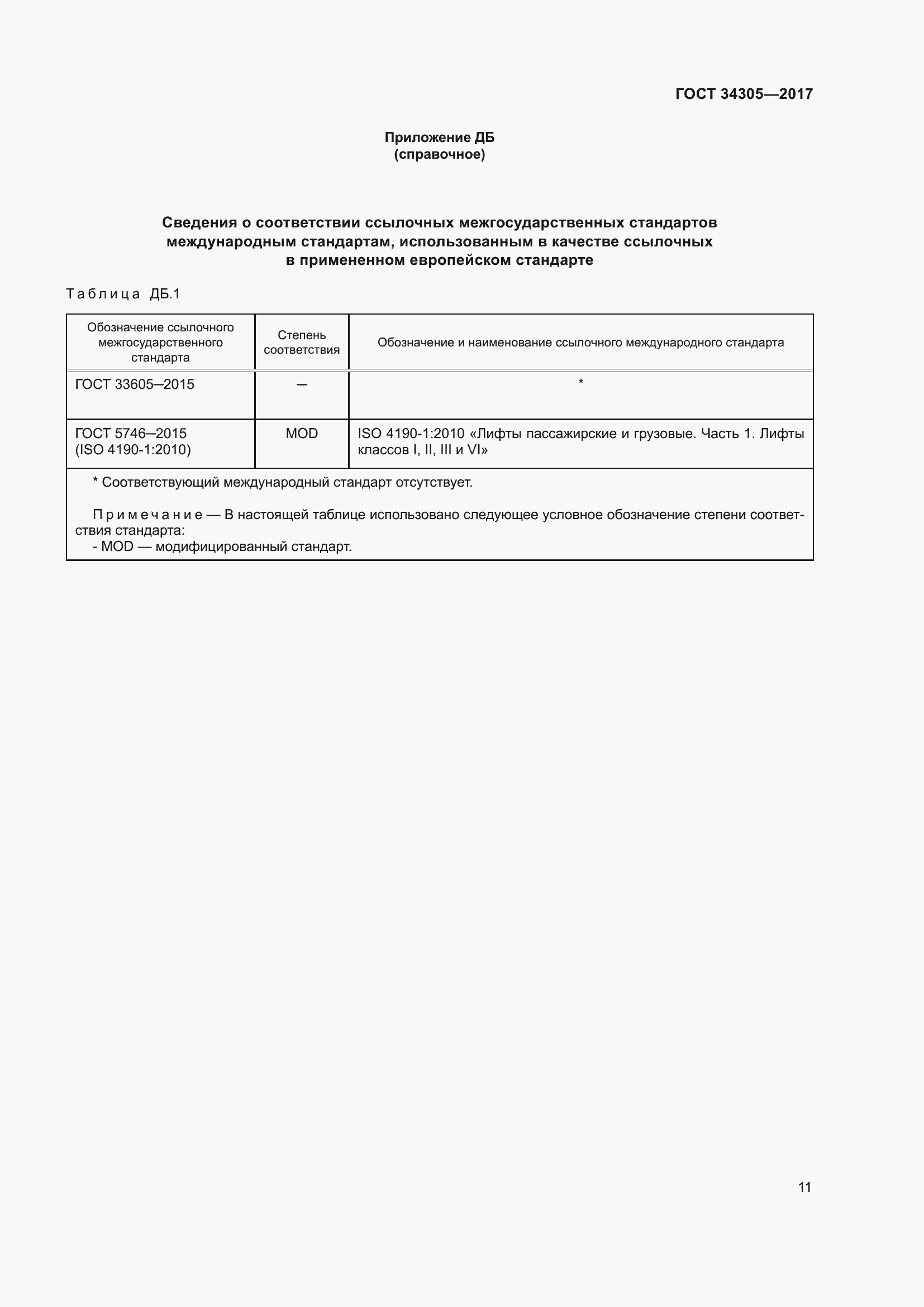 Страница 19 ГОСТ 34305-2017