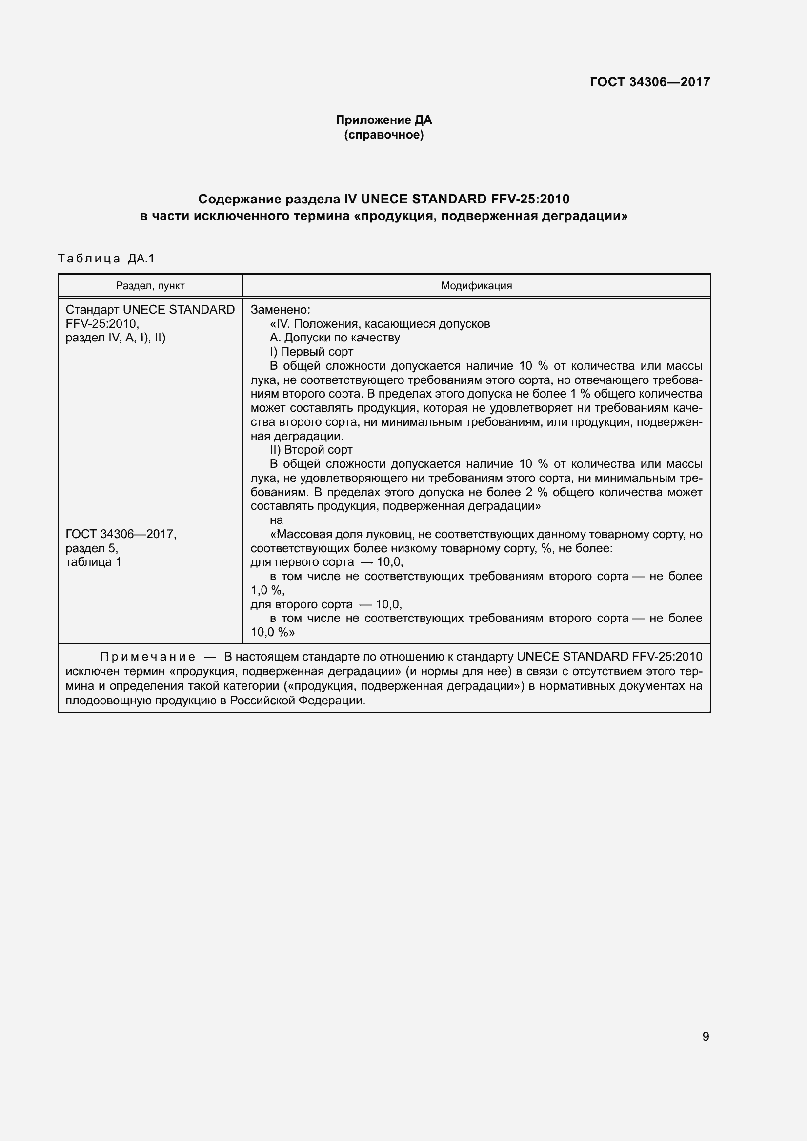 Страница 17 ГОСТ 34306-2017