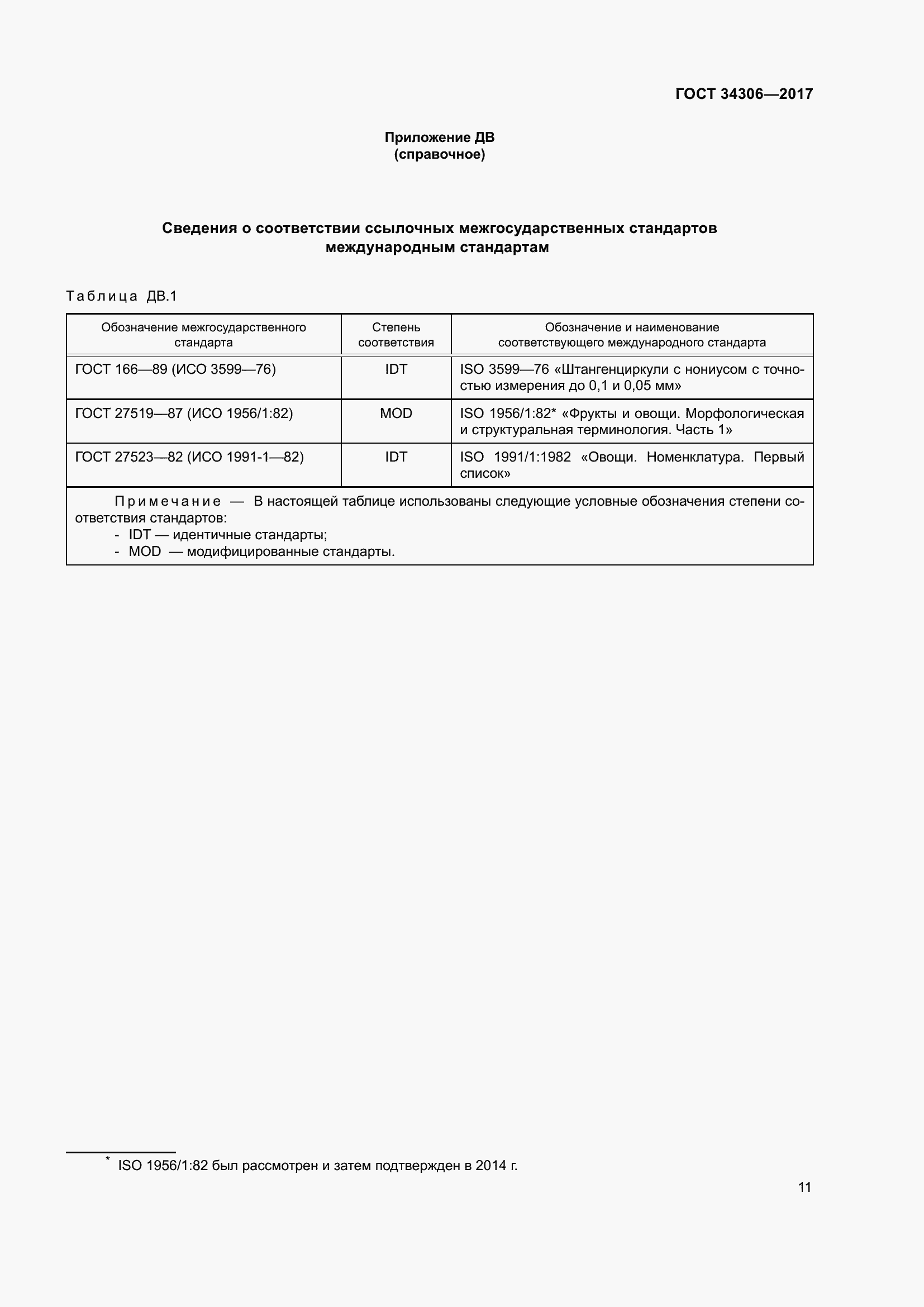 Страница 19 ГОСТ 34306-2017