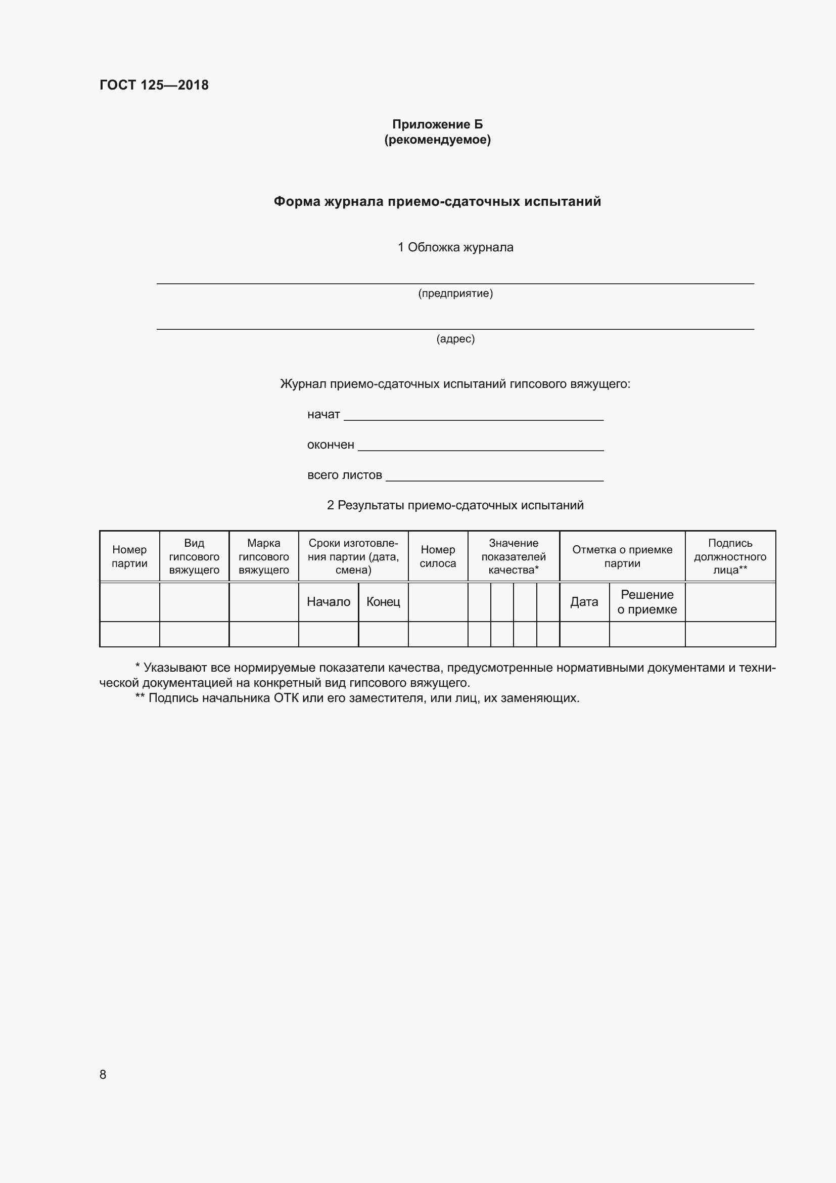 Страница 12 ГОСТ 125-2018